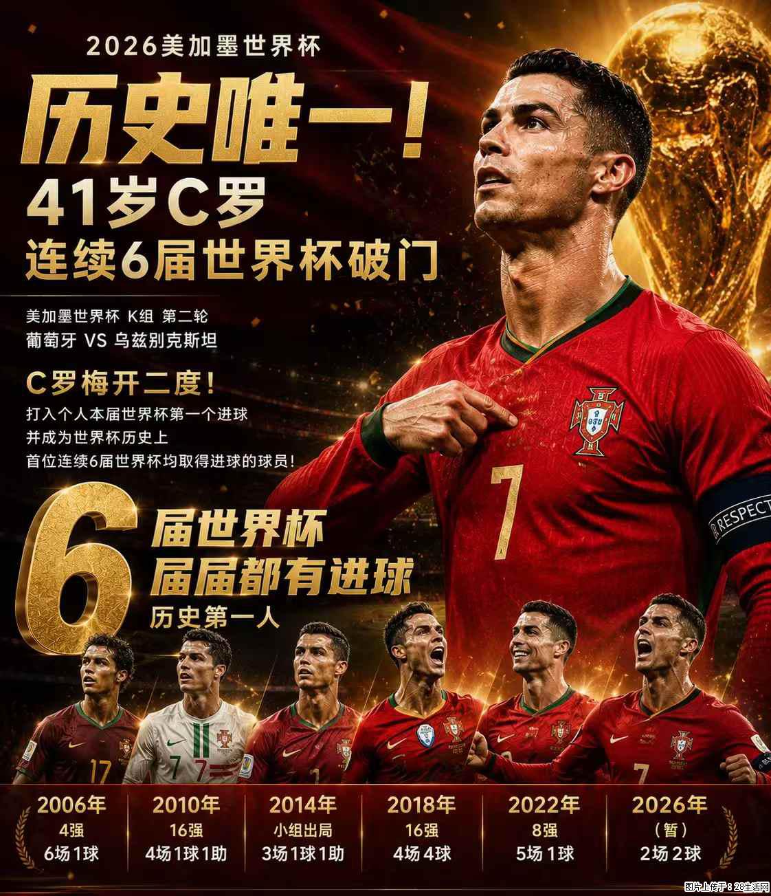 2026美加墨世界杯 历史唯一！41岁C罗 连续6届世界杯破门 - 运动休闲 - 正定生活社区 - 正定28生活网 zd.28life.com