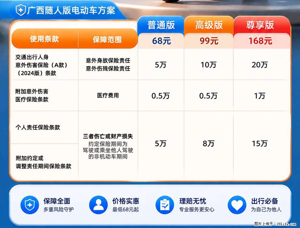 【骑行保障】安全骑行，保障随行！电动车专属保险上线啦！ - 正定生活资讯 - 正定28生活网 zd.28life.com